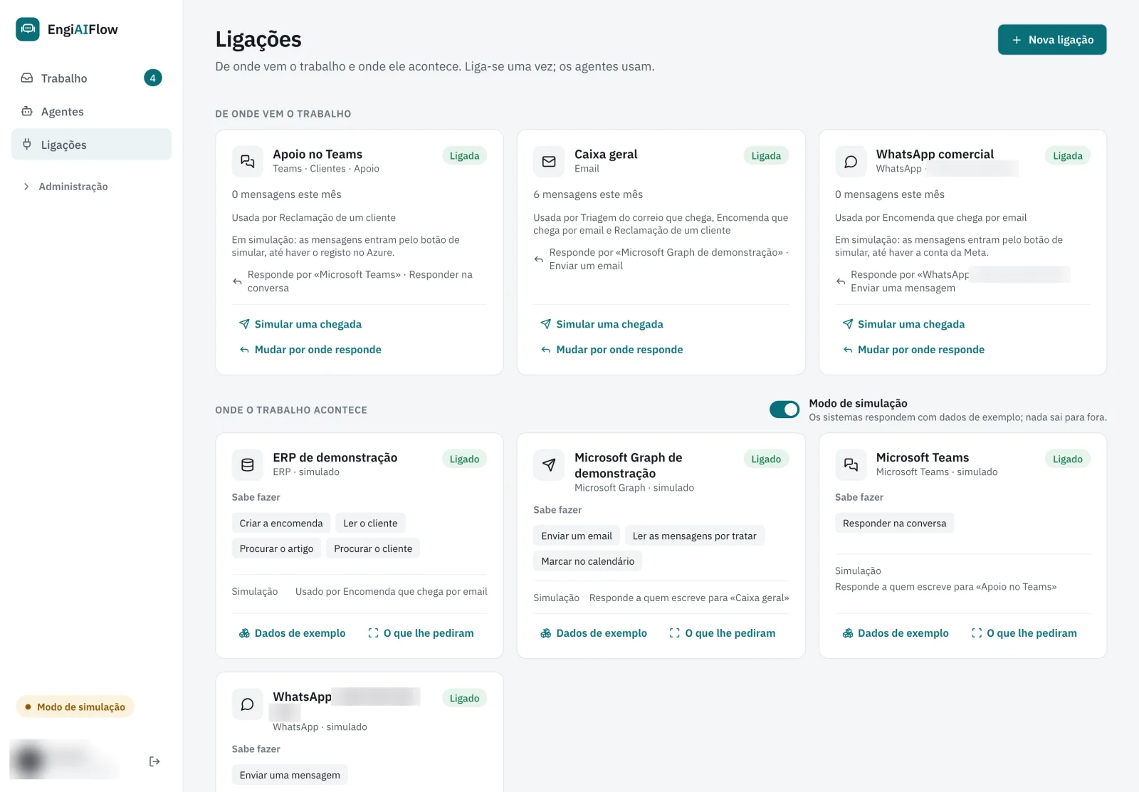 Ecrã de ligações do EngiAIFlow, com os canais de entrada e os sistemas ligados.